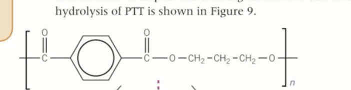 <p>polyester + NaOH</p>