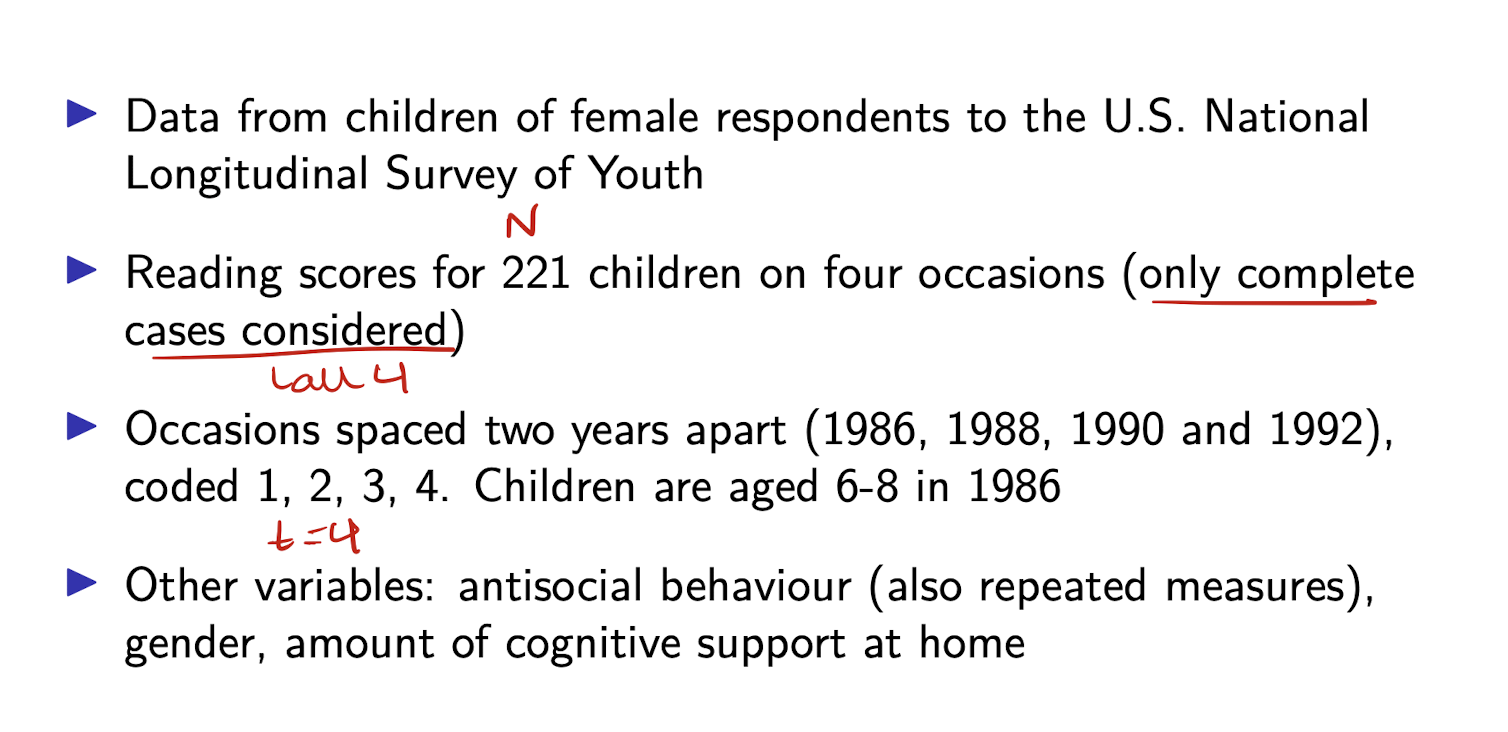<p>Example: reading development </p>