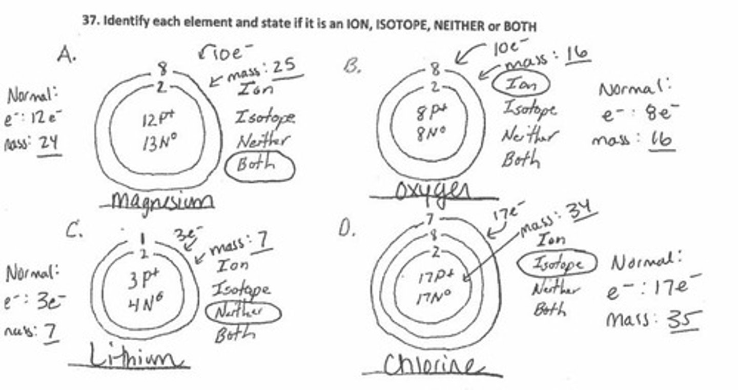 <p>An atom which has more or less neutrons than it should.</p>