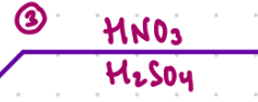 <p>Reagent:</p><p>HNO3 & H2SO4</p>