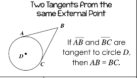 <p>Two tangents from the same external point</p>