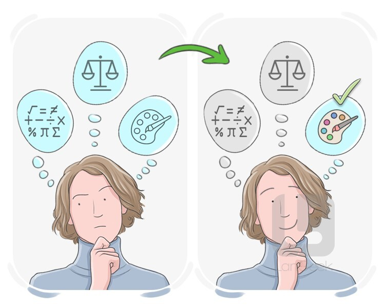 <p><em>She decided to —— — Psychology to pursue her interest in human behaviour.</em></p>