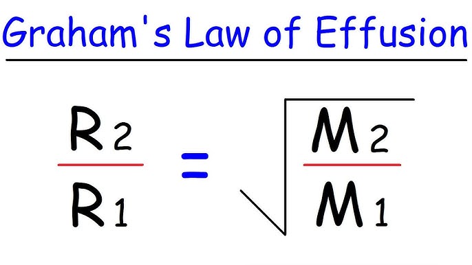 <p>𝑟<sub>1</sub> / 𝑟<sub>2</sub> = √(𝑀<sub>2</sub> / 𝑀<sub>2</sub>)</p>