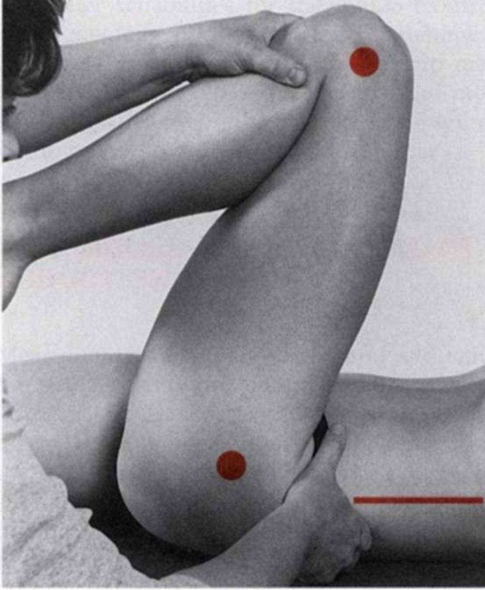 <p>supine</p><p>stationary arm: midline of pelvis</p><p>fulcrum: greater trochanter</p><p>moving arm: lateral epicondyle </p>