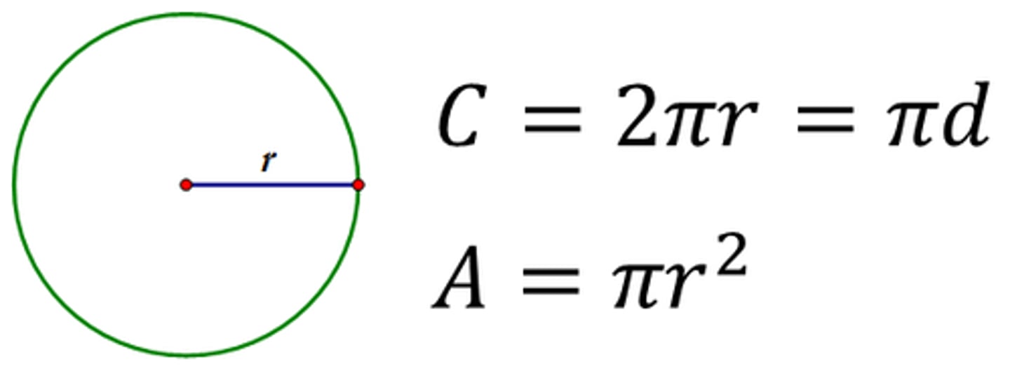 <p>C = 2πr</p>