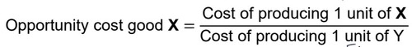 <p>"It Over": A = A/B</p>