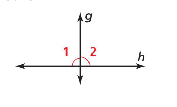 If two lines intersect to form a linear pair of
congruent angles, then the lines are perpendicular.

If ∠l ≅ ∠2, then g ⊥ h