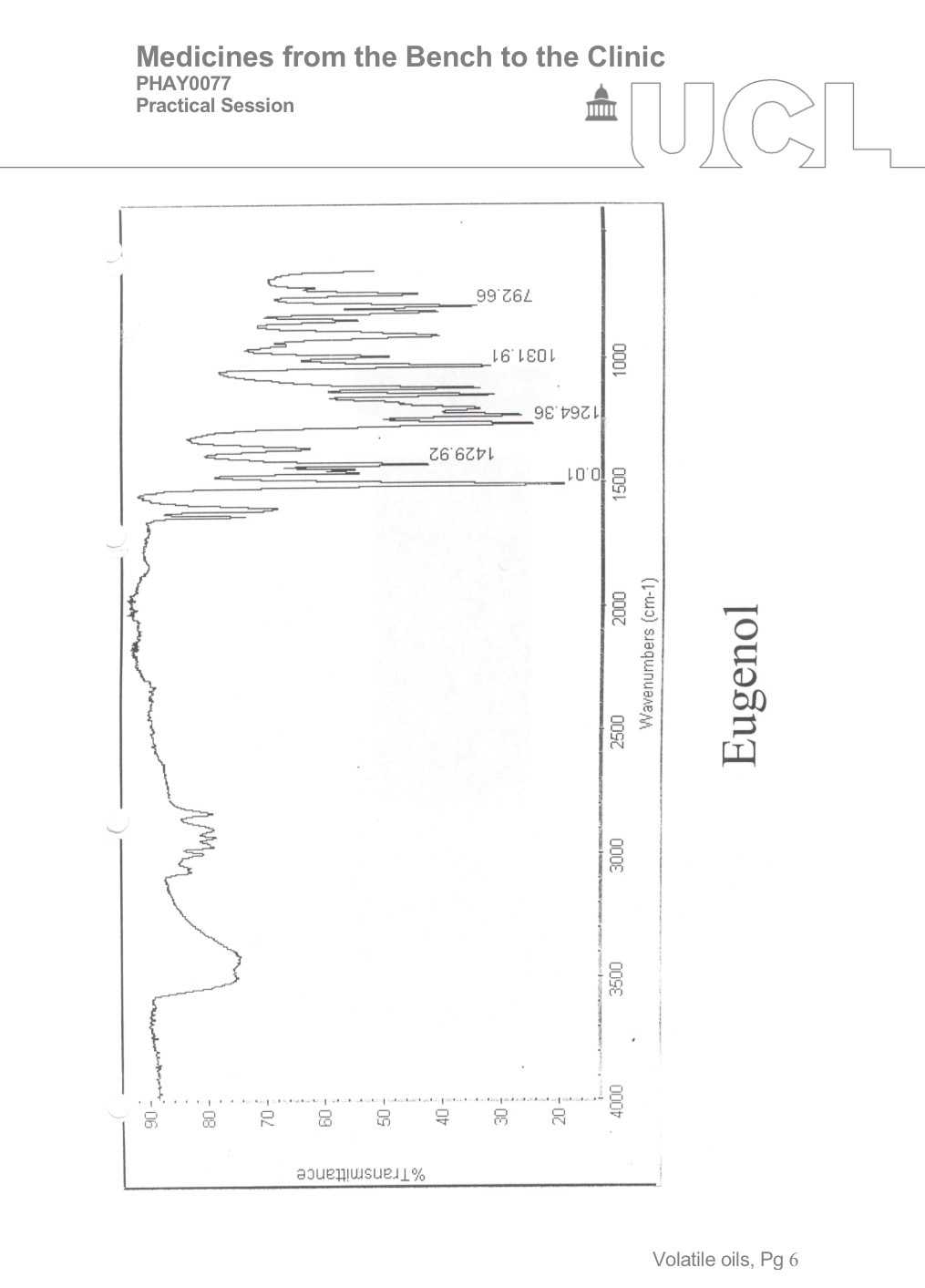 <p><span><span>Looking at your IR spectrum, which of the following statements is true?</span></span></p><p><span><span>A. My sample is pure </span></span></p><p><span><span>B. My sample is contaminated </span></span></p><p><span><span>C. It is not possible to say if my sample is pure </span></span></p><p><span><span>D. My sample has traces of sodium sulphate in it </span></span></p><p><span><span>E. My sample has other compounds present</span></span></p>