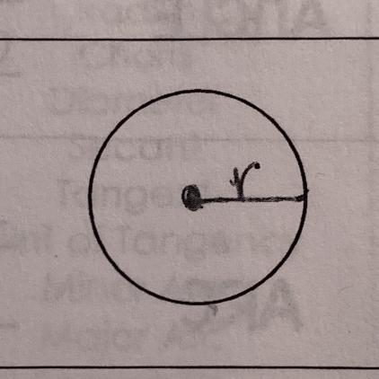 <p>Which part of the circle is this?</p>