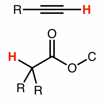 <p>aklynes/esters</p>