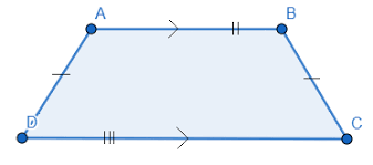 <p>a trapezoid in which the 2 non-parallel sides are equal in length </p>