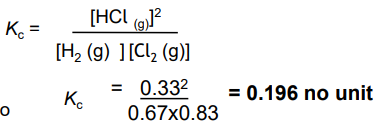 <ul><li><p>ICEE Table (Initial moles, Change in moles, Equilibrium moles, Equilibrium concentration)</p></li></ul><p></p>