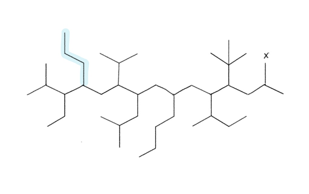 <p>pr</p>