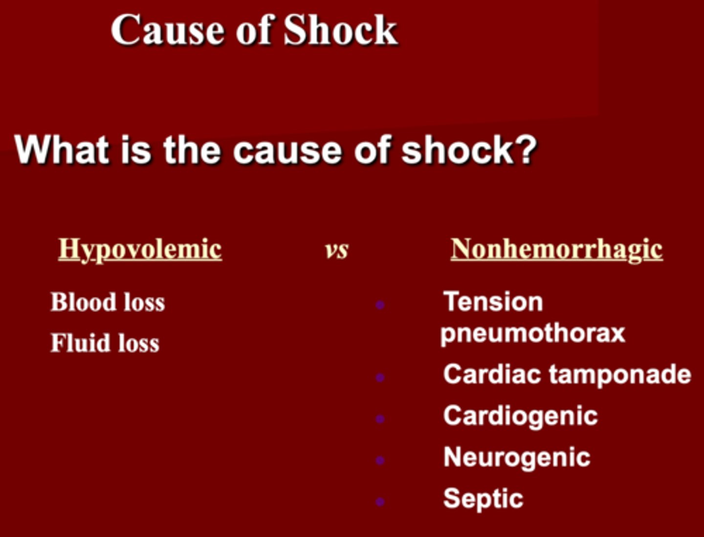 <p>Blood or Fluid loss</p>