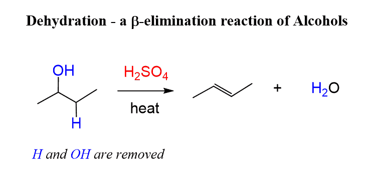 <p>Reactants: H2SO4, H2O / THF (solvent), 50 Celsius (heat)</p><p><u>Condensation reaction, multi-step</u></p><p>What happens: </p><p>a water molecule is eliminated from the reactant molecule using a strong acid catalyst (H2SO4)</p><p></p>