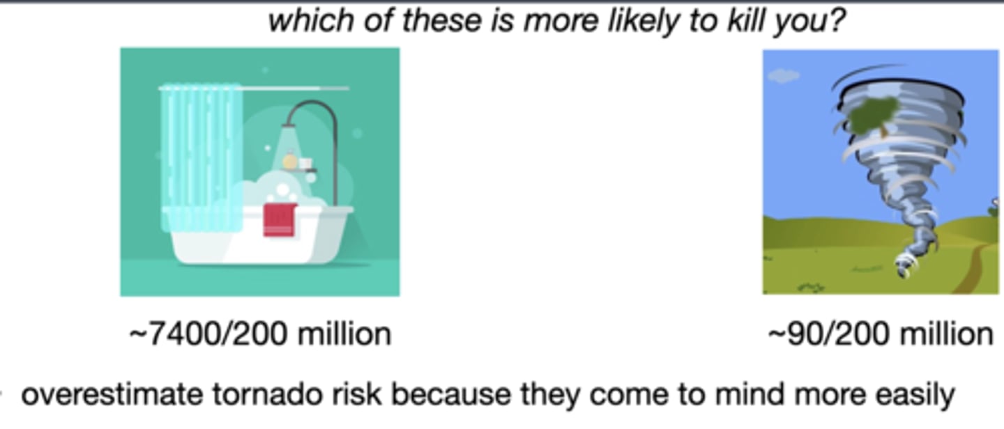 <p>events that come to mind more easily are judged as being more probable</p><p>-Undue weight is given to anecdotal evidence that comes to mind more easily</p><p>-Our conclusions are biased by evidence that is more available</p>