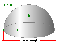 <ul><li><p>A dome shape that is a perfect half-sphere</p></li></ul><p></p>