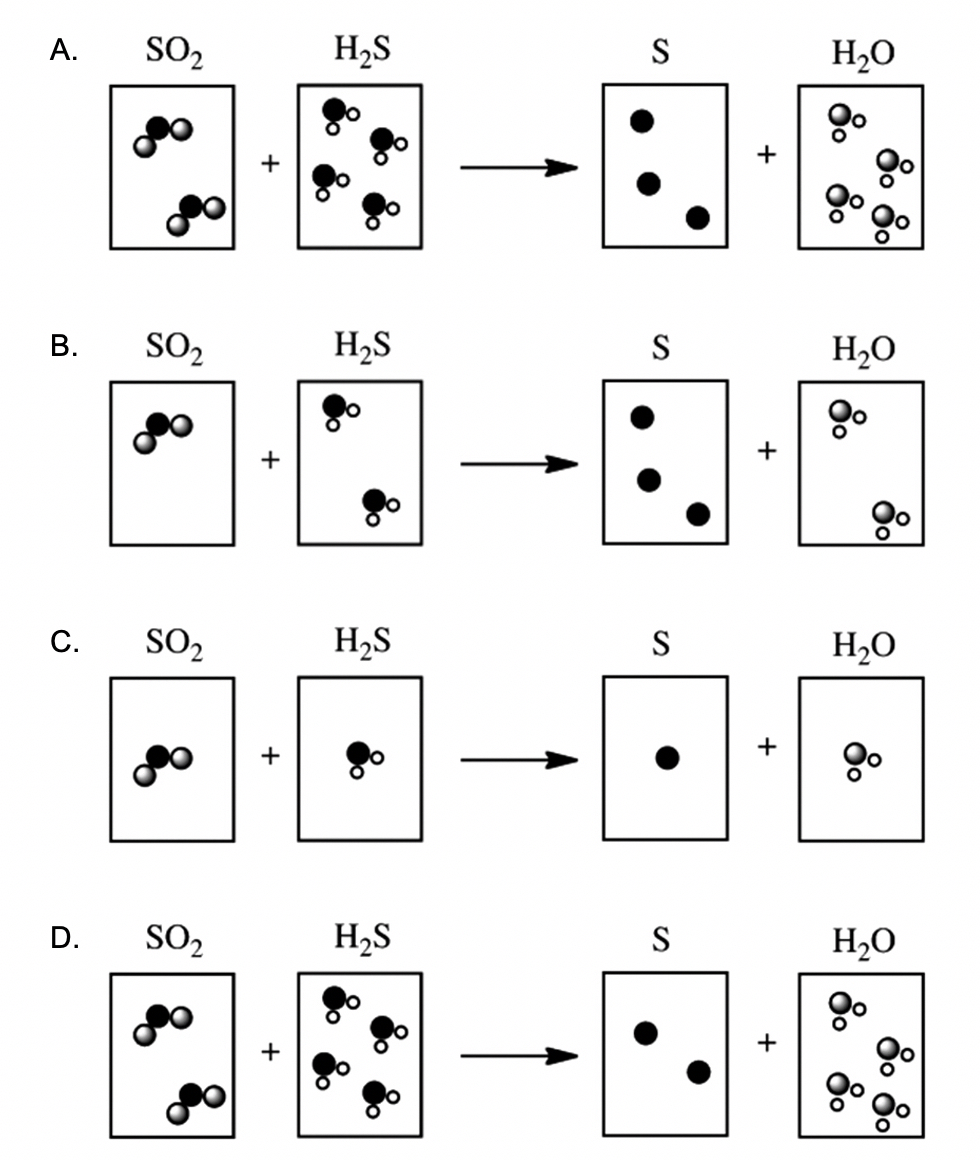 Which of the following representations depicts a balanced reaction?