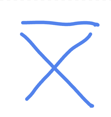 <p>the symbol for the mean </p>