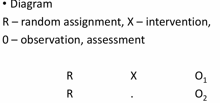 <p>Minimum two groups, no pretest is given.<br>experimental (intervention) and control group.<br></p>