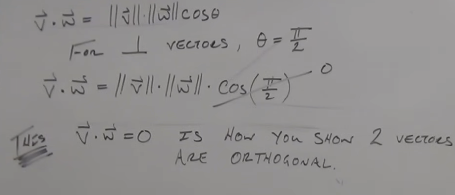<p>scalar multiples</p><p>dot product is 0</p>