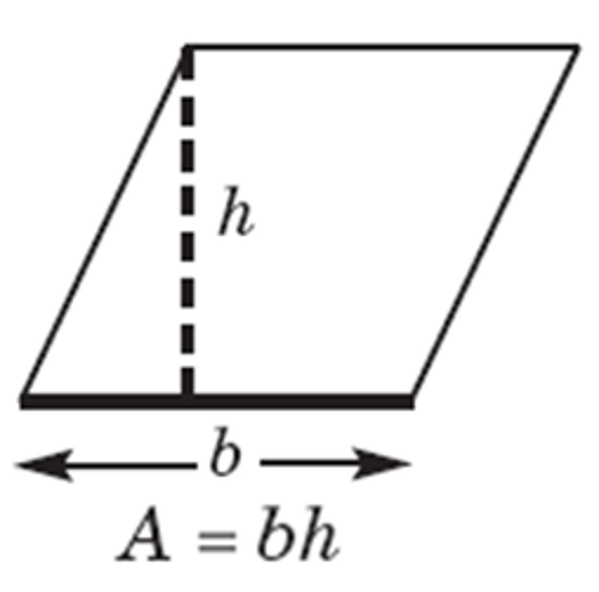 <p>base times the height</p>