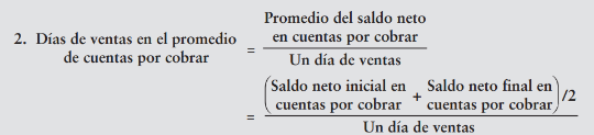 Dias necesarios para recuperar las cuentas por cobrar