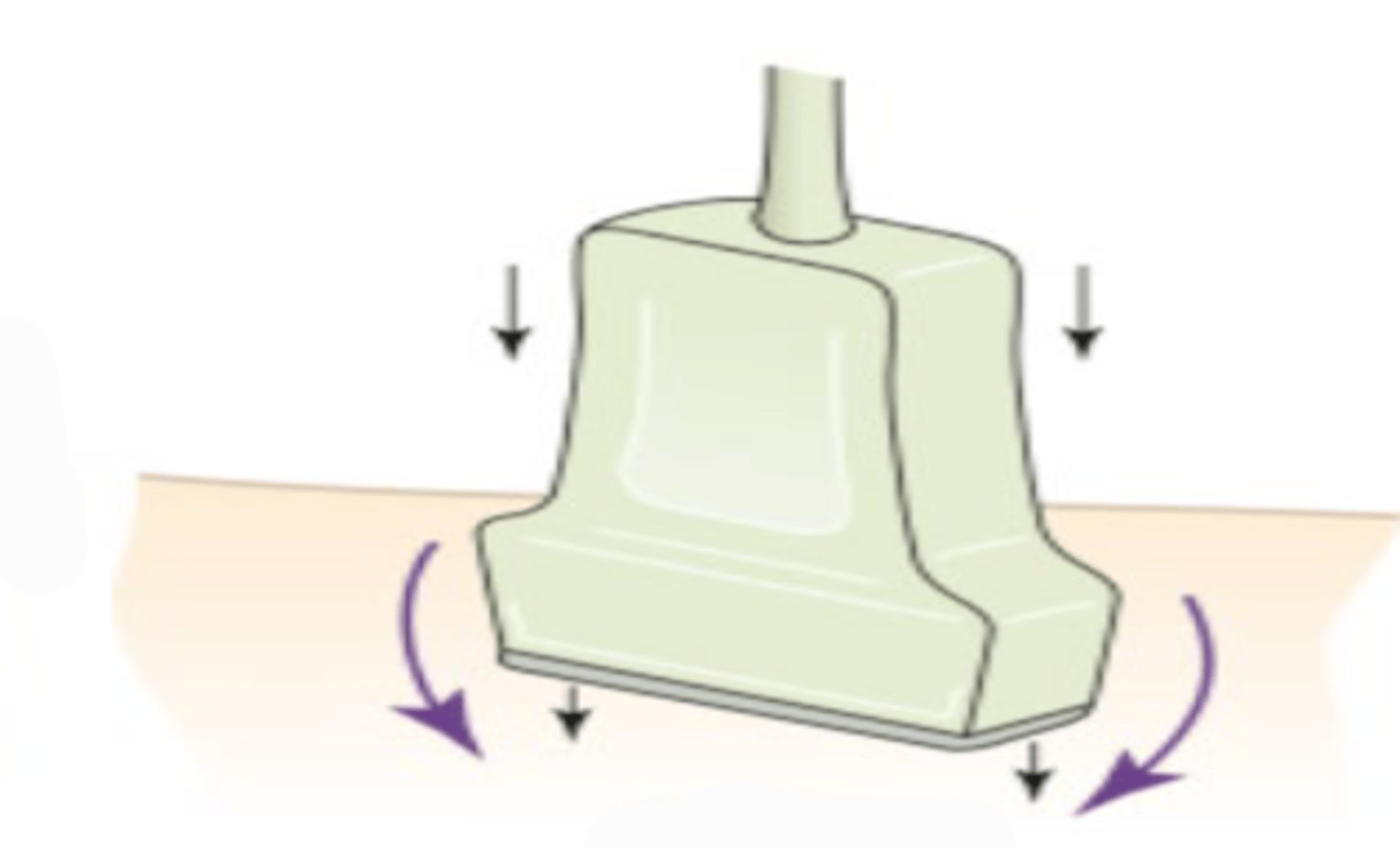 <p>what is this transducer movement called</p>