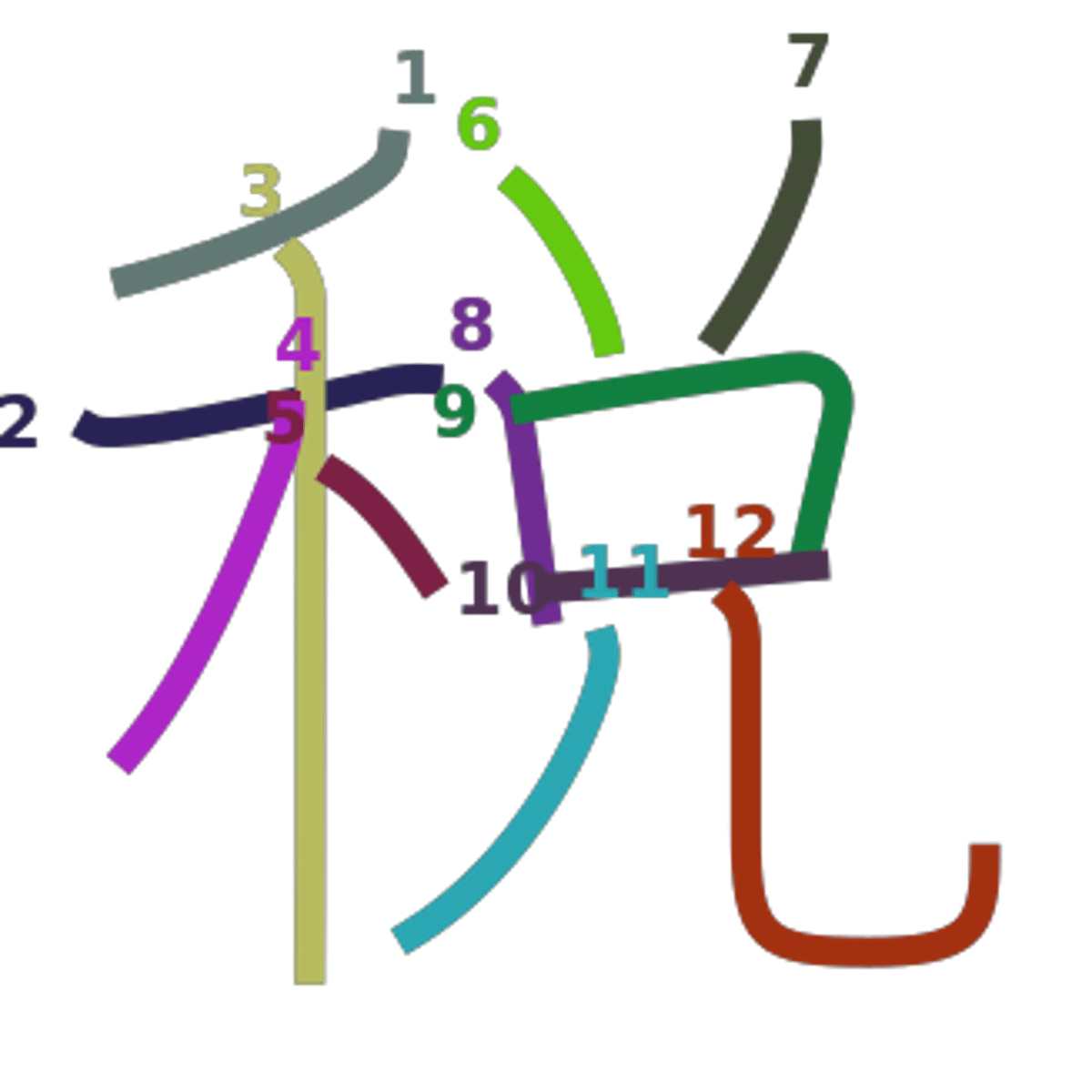 <p>shuì - tax</p>