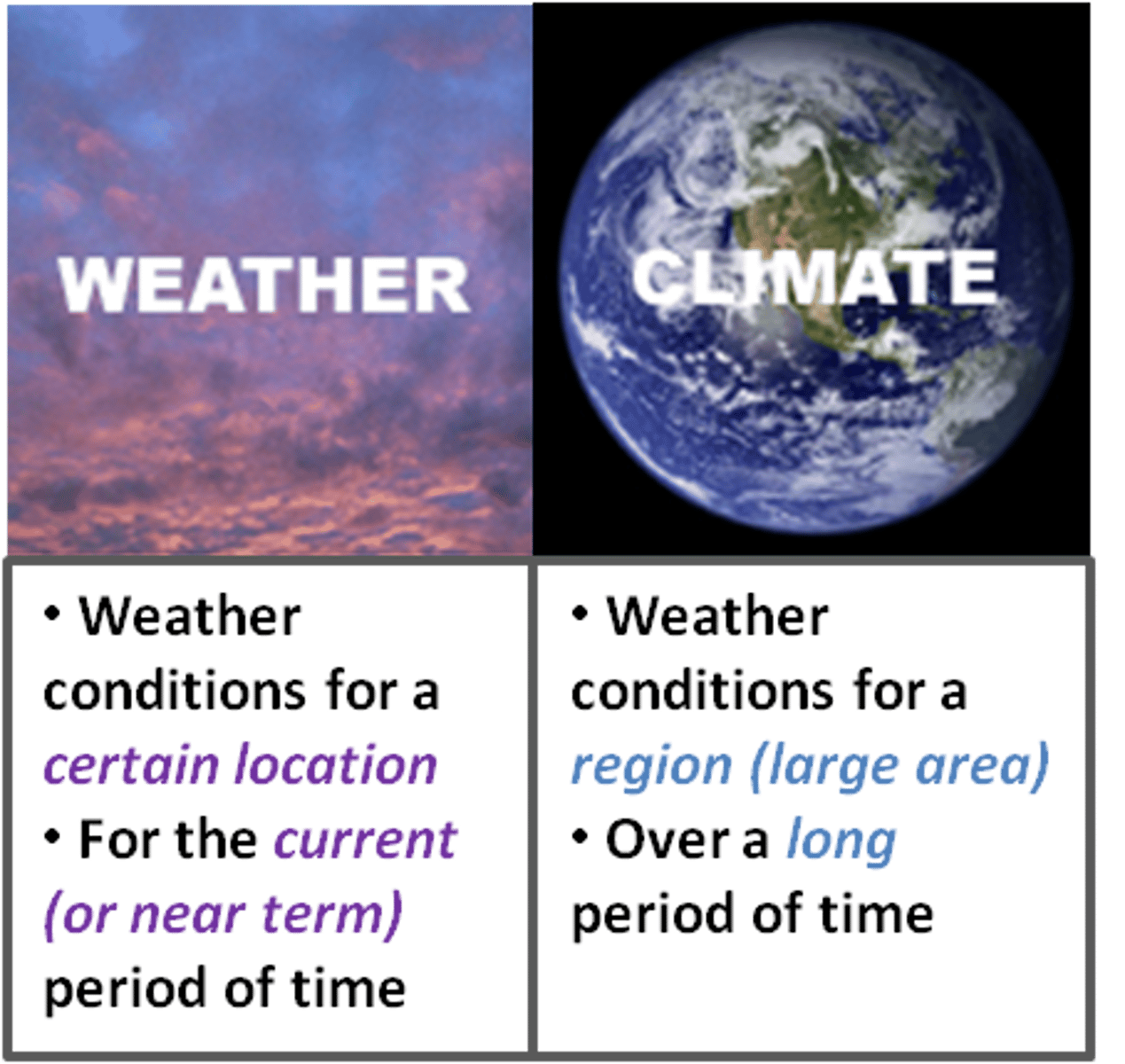 <p>Global patterns created from the movement of the oceans; such as the Gulf Stream</p>