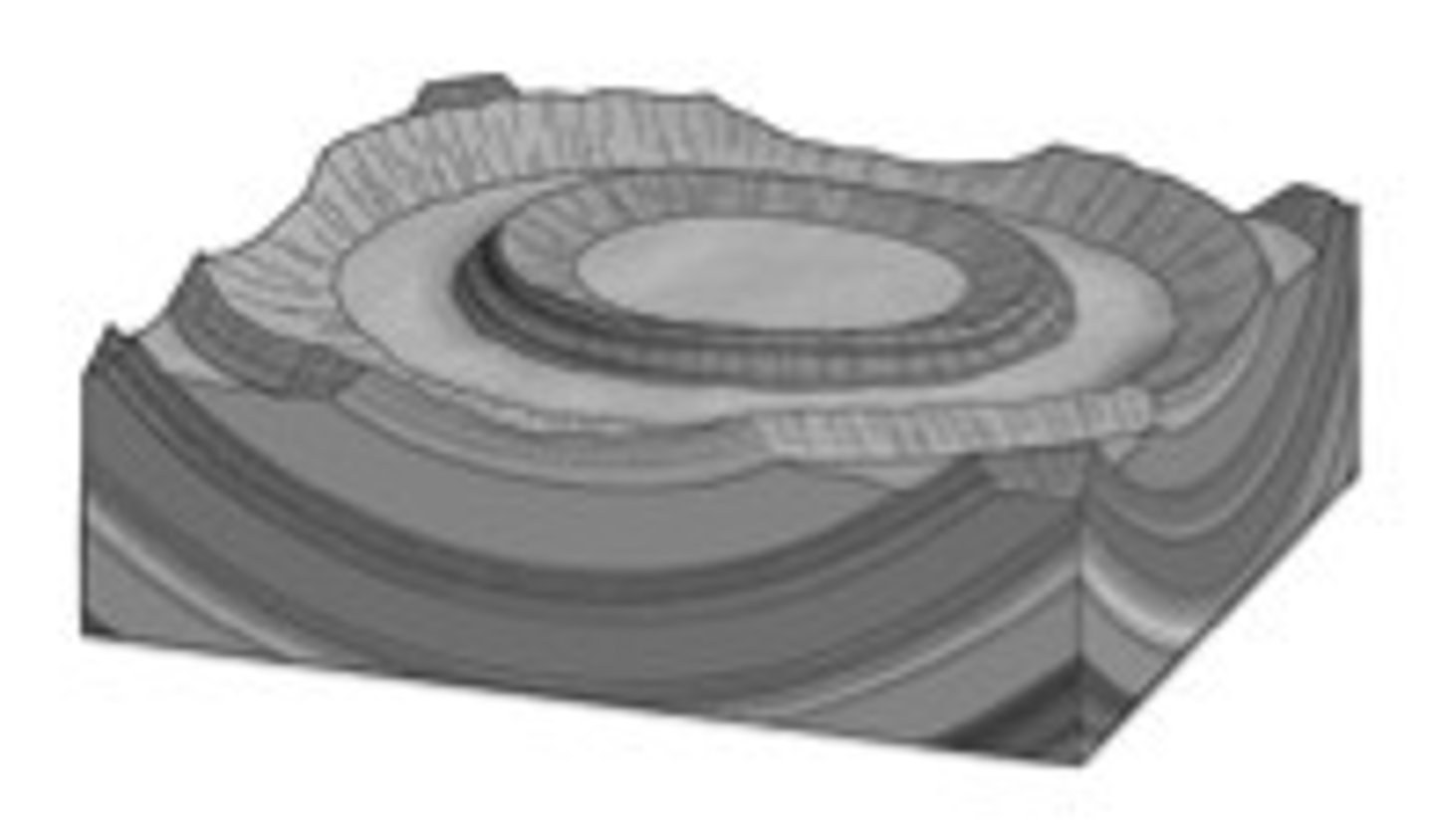 <p>Downfolded circular features with youngest strata in center</p>