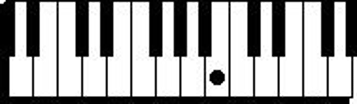 knowt flashcard image