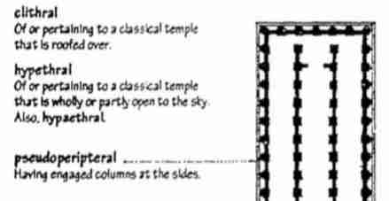 <p>Having engaged columns at the sides.</p>