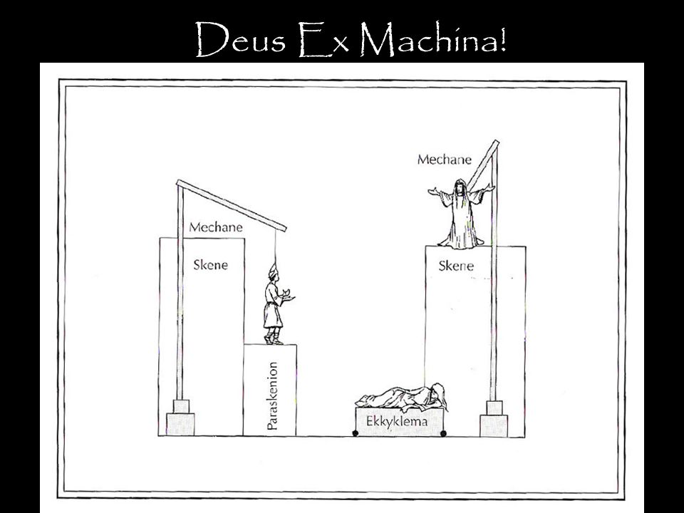 crane-like machine allowing "gods" to ascend or descend to/from the stage