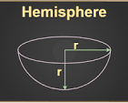 <p>The height is the same as the radius. </p>