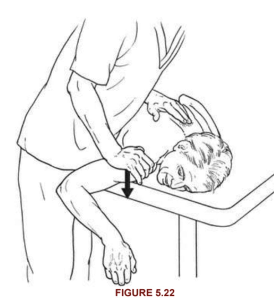 <p>Middle Trap, rhomboid major, (minor, upper/lower trap, lev scap)</p><p>Position: prone, shoulder at edge, abducted 90, elbow flexed w/forearm + hand hanging off table, head can be turned</p><p>Instruction: stand behind test arm, stabilize contralateral scapular area, push down on </p><p>3/5: complete available position </p><p>4/5: hold position against strong/mod resist.</p><p>5/5: hold position against max resis</p>