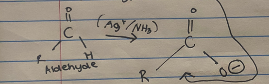 <p>Only aldehydes 1 STEP REACTION</p><p>Aldehyde → Carboxylate anion</p>