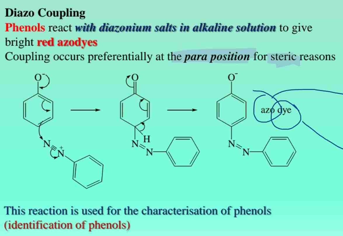 <p><span>Phenols react with diazonium salts to form azo dyes, useful in characterization.</span></p>