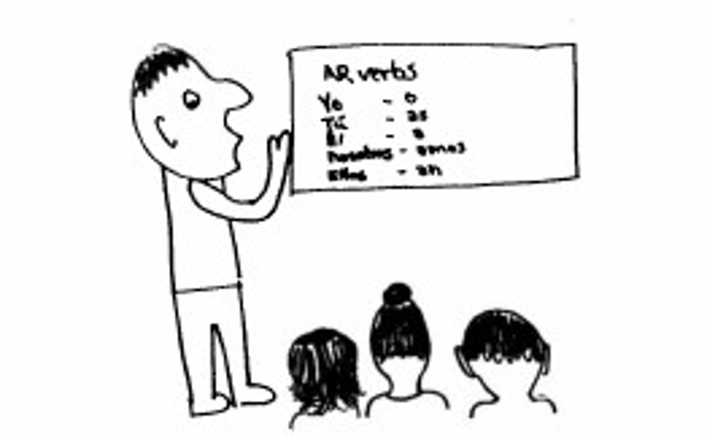<p>to teach, to show</p>