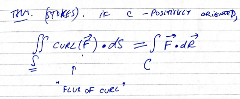 <p>turns a complicated line integral into a simpler to compute surface integral</p>