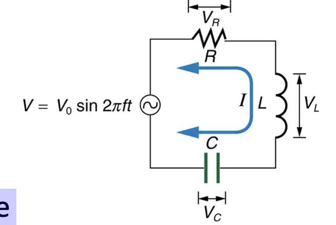 <p>A series RLC circuit has R = 425 Ω, L = 1.25 H, and C = 3.50 μF. It is</p><p>connected to an AC source with f = 60.0 Hz and V0 = 150 V. (</p><p>a) Find the inductive reactance, the capacitive reactance, and</p><p>the impedance of the circuit. </p><p>(b) Find the maximum (peak) current in the circuit. </p><p>(c) Find the maximum voltage across each element.</p>
