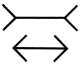 <ul><li><p>illusion of line length that is distorted by inward turning or outward turning corners on the ends of the lines, causing lines of equal length to appear to be different </p></li></ul>