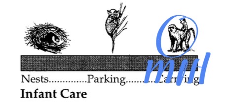 <p>Nesting, parking, and carrying</p>