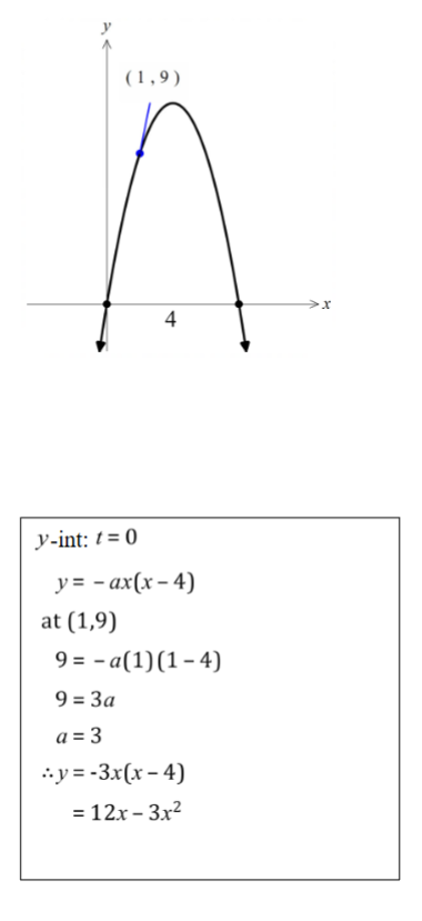 <p>1 mark</p>