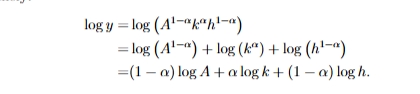 <ul><li><p>the easiest way to do this is by taking logs</p></li><li><p>separate each variable </p></li><li><p>by taking the logs, we can put the powers of the variables infront of the logs </p></li><li><p>whatever the power is, we multiply it out in logs </p></li><li><p>dlogy/dlogA = 1 - α</p></li></ul><p></p>
