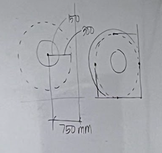 <p>consider yung rectangular, not yung curved, dahil mas maliit yung perimeter kapag straight (mas lalaki stress)</p><p></p>