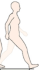 <p>What stance is this according to Ranchos Los Amigos?</p>