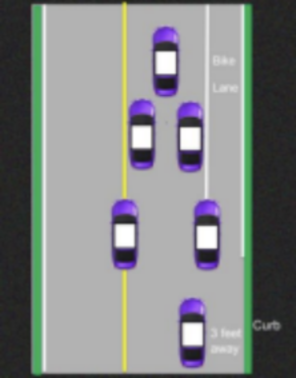 <p>Write the correct lane position or side position on each car in the diagram below.</p>