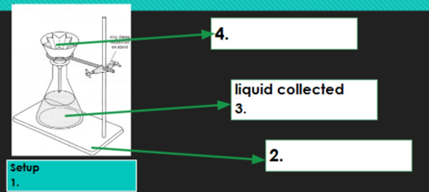 <p>4?</p>
