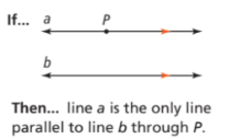 <p>Through a point not on a line, there is one and only one line parallel to the given line</p>